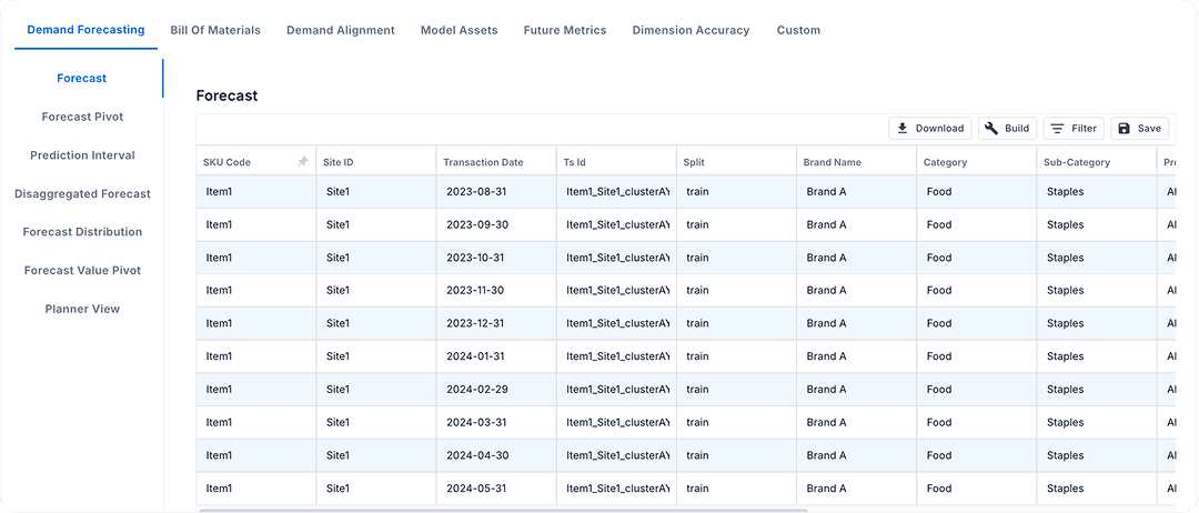 Scenario Modeling and Exception-Based Workflows
