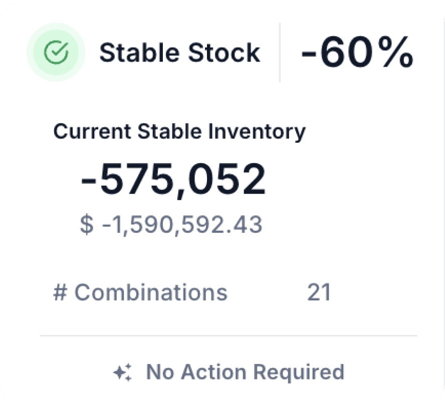 One Synchronized Business Plan 3