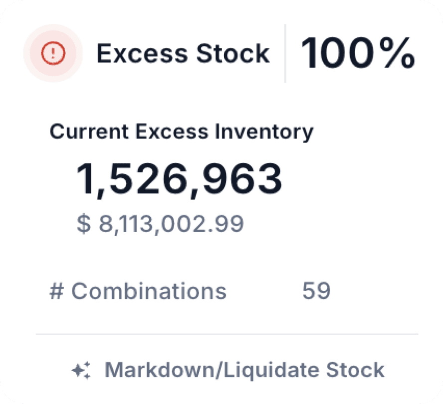 One Synchronized Business Plan 4