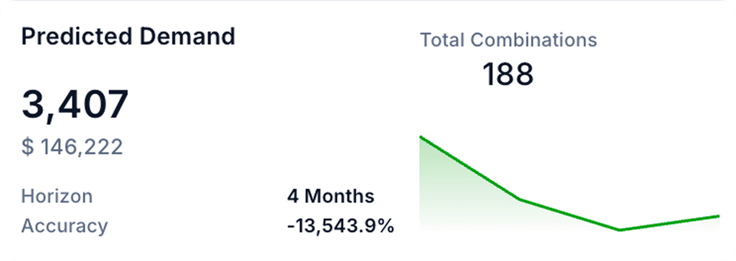 Built for Real-World Volatility 1