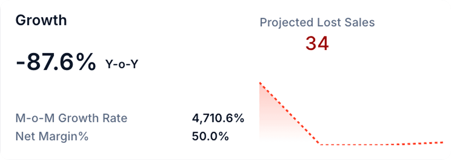 Built for Real-World Volatility 2