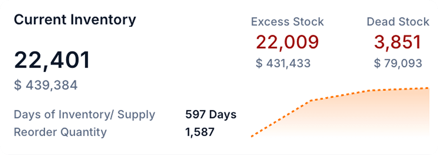 Built for Real-World Volatility 3