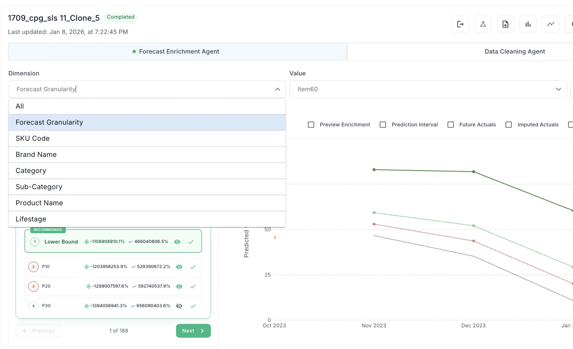 Granular AI demand forecasts at SKU × store × channel level for retail and CPG planning teams